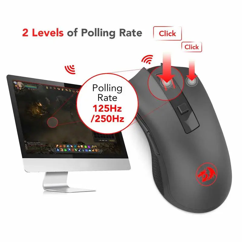 Wireless Mouse with USB Receiver for Gaming and Office Use