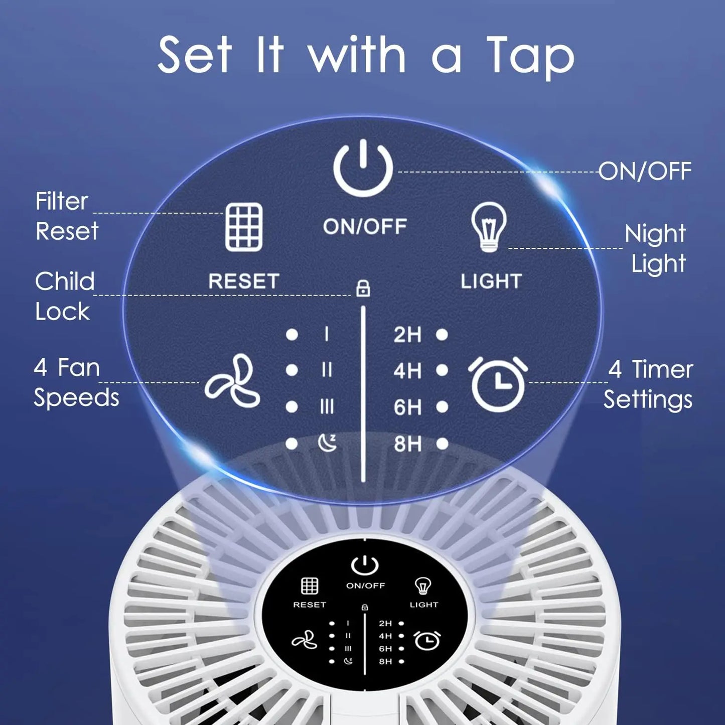 Portable Air Purifier with H13 HEPA Filter for Home