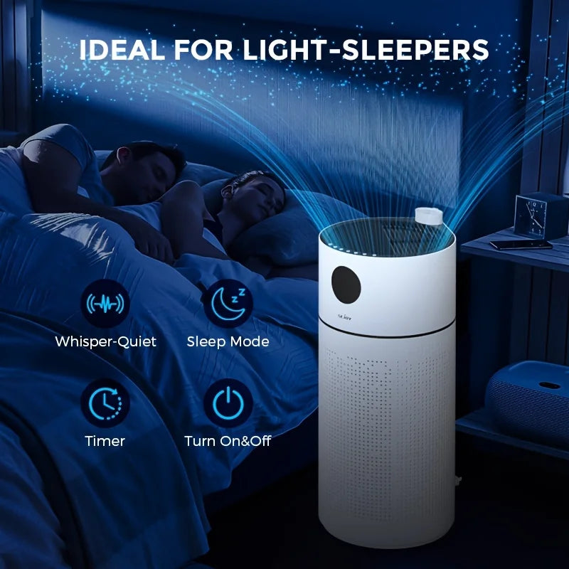 HEPA Air Purifier for Home with 3 Stage Filtration System