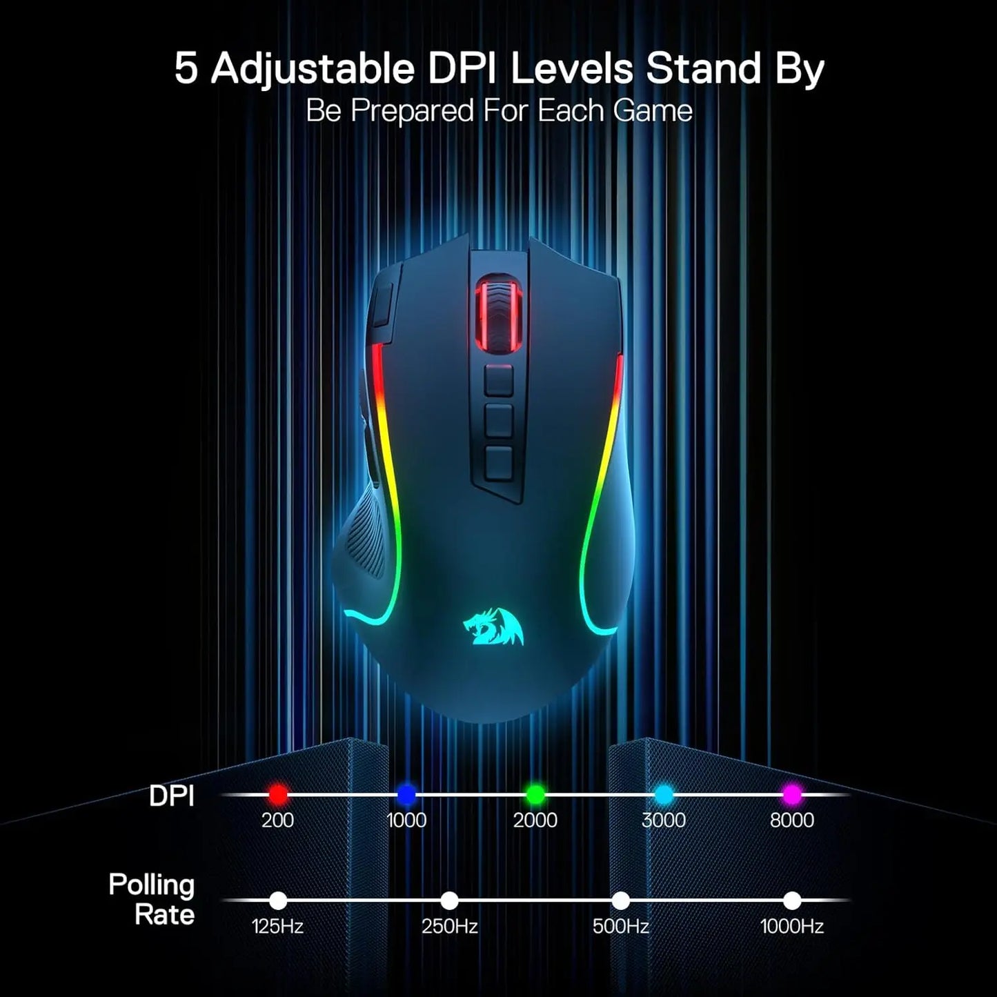 2.4RGB Gaming Mouse with Customizable DPI and RGB Lighting
